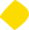 divider